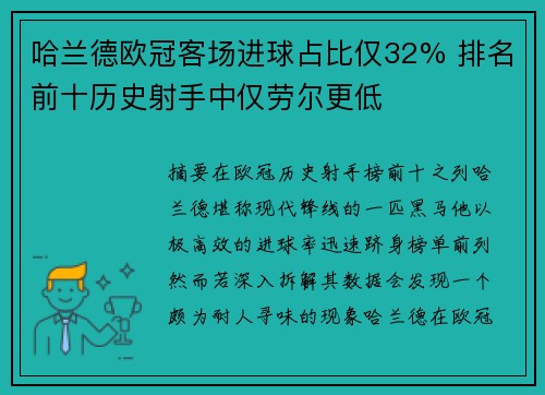 哈兰德欧冠客场进球占比仅32% 排名前十历史射手中仅劳尔更低